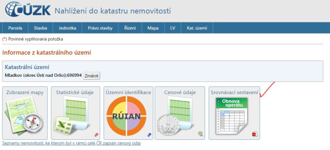 katastr návod